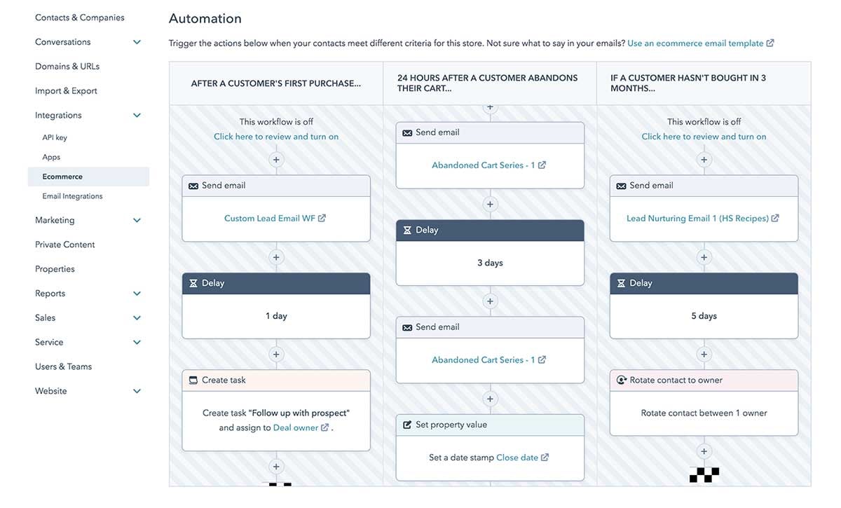 HubSpot-Shopify Automation